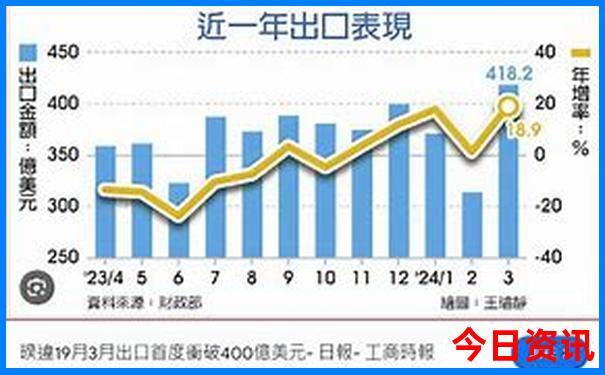 潮州二日游最佳路线